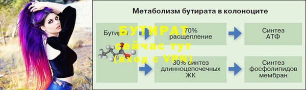 индика Лиски